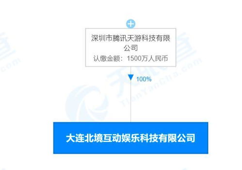 網(wǎng)絡與信息安全軟件開發(fā) 筑牢數(shù)字時代的堅固防線