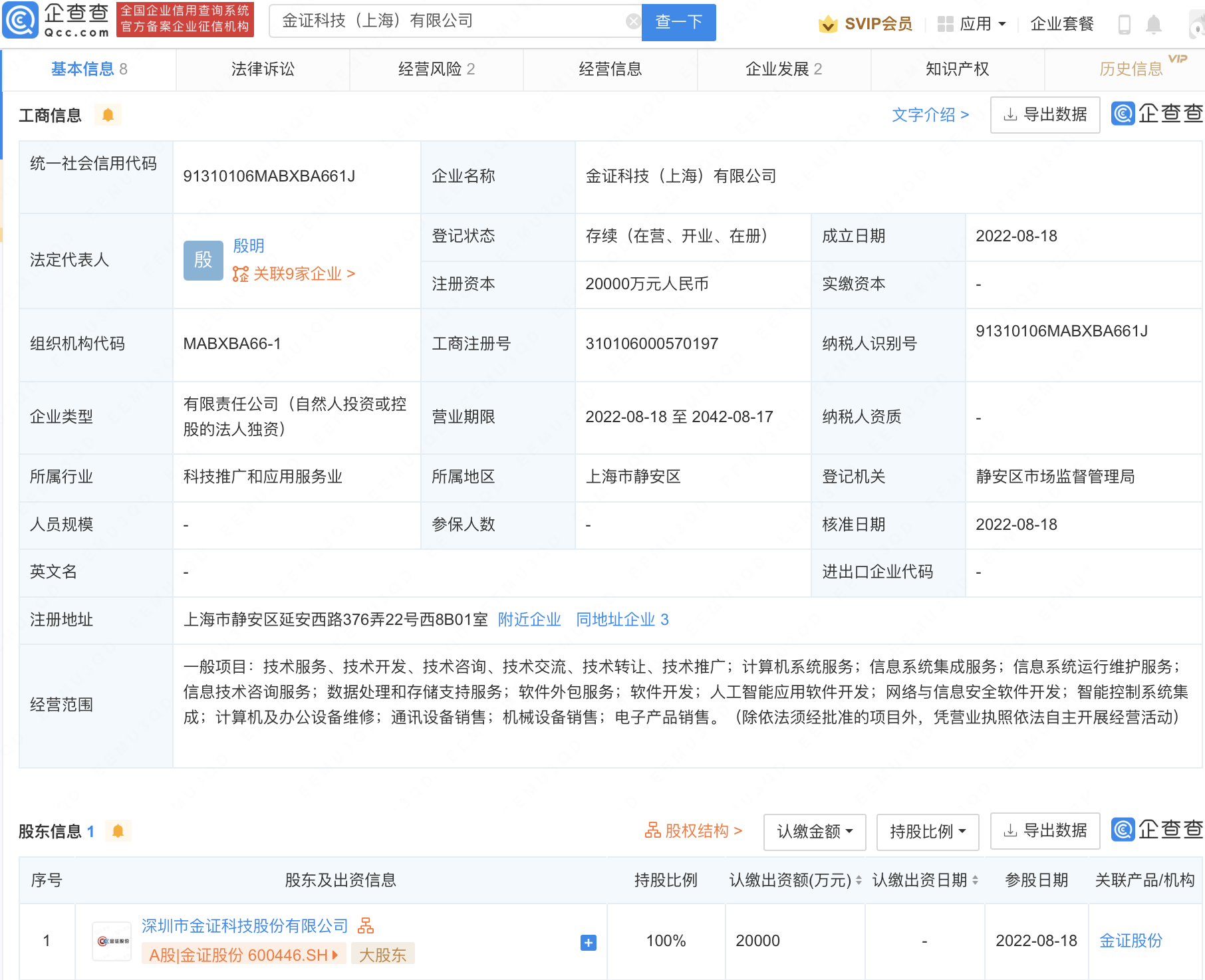 金證股份布局華東，2億元注資上海加碼信息安全軟件開(kāi)發(fā)