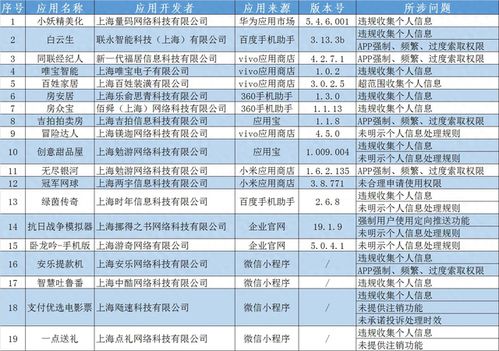 打假微瑕行動幕篇，多名歷史偽玩具罪有難當(dāng)下的道德監(jiān)管邊界探討記