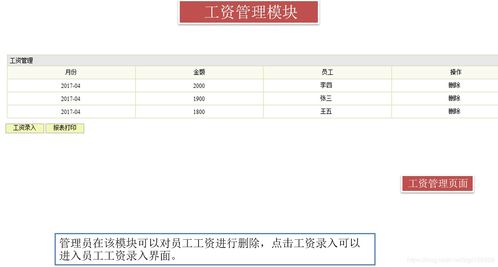 基于MyEclipse、Tomcat、MySQL與SSH架構的企業員工信息管理系統設計與實現——聚焦上海信息安全軟件開發